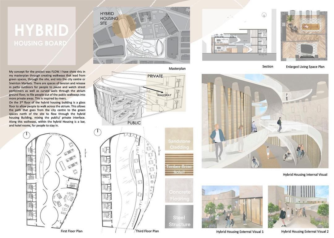 larsenarchi_'s tweet image. DESIGN STUDENTS ✏️ Check out our latest design competitions! Improve your portfolio with unique and interesting projects like this beautiful Hybrid Housing Poster by @archijournal2020

#architecture  #architecturedaily  #studentarchitecture #dezeen #thearchitecturestudentblog