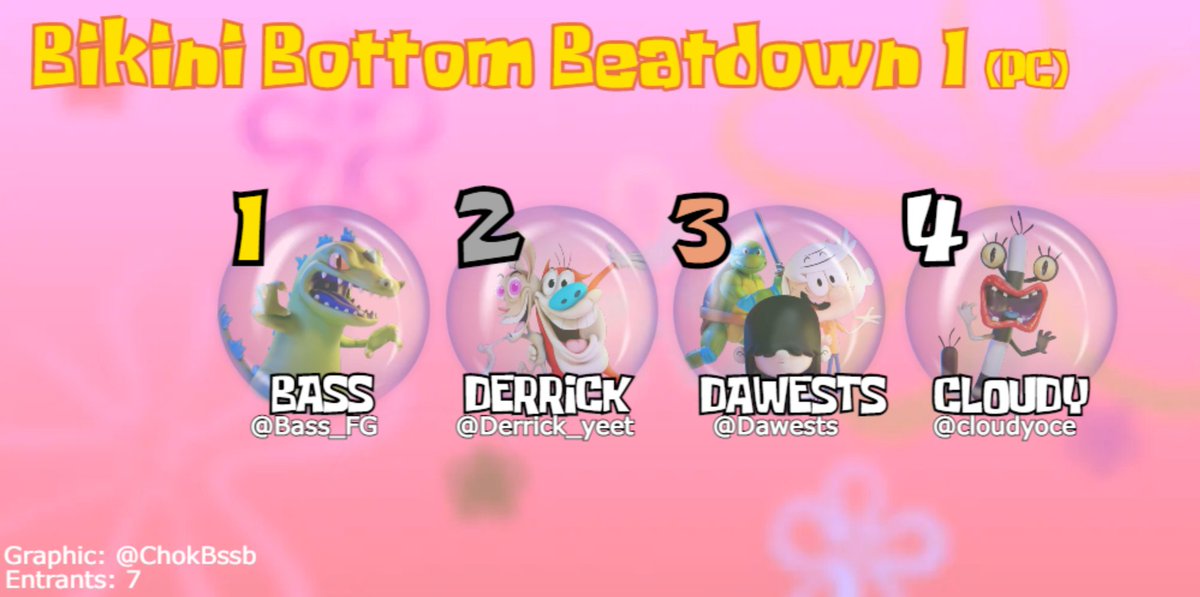 Congrats to Top 4 of Bikini Bottom Beatdown #1 for PC!
1) <a href="/Bass_FG/">Bass</a> 
2) @Derrick_Yeet 
3) <a href="/DaWests/">DaWests</a> 
4) <a href="/CloudyOCE/">Cloudy</a> 
-
Bracket: smash.gg/tournament/bik…