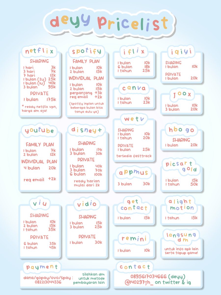 PROMO SENIN

netflix + ytb 42k/bln
netflix + spo 47k/bln
canva pro + ytb 15k/bln
Netflix + wetv 42k/bln

dm @140297jh_ or wa.me/62895617034666

T. Yang yg jual netflix wtb Spotify murah mola tv wetv viu dll

#zonauang #zonaba