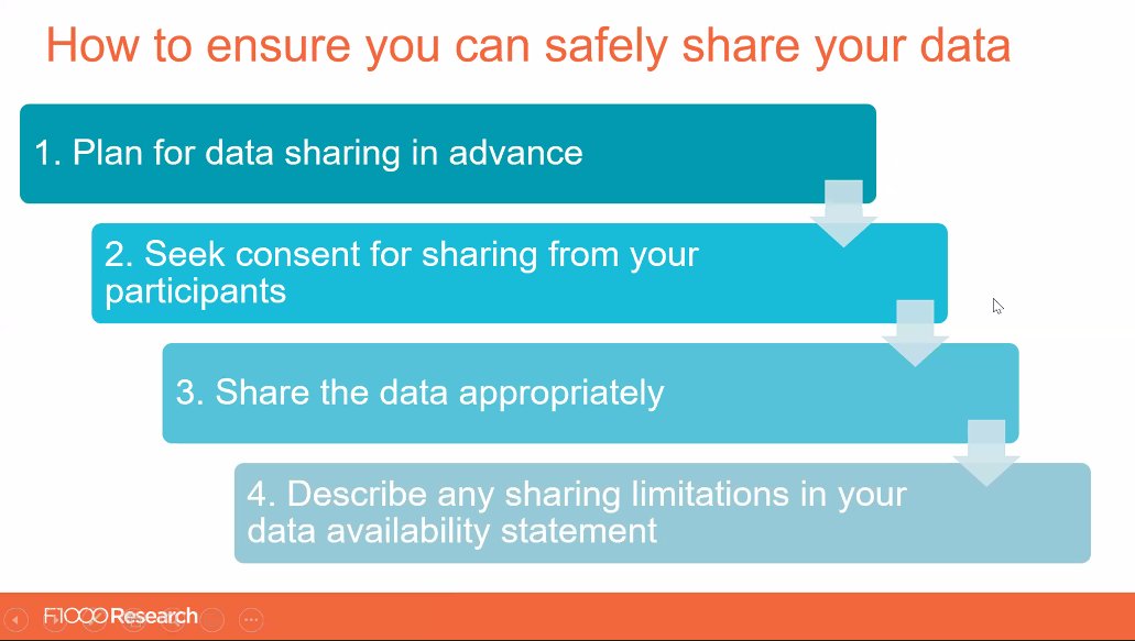'Tips for safely sharing data...'