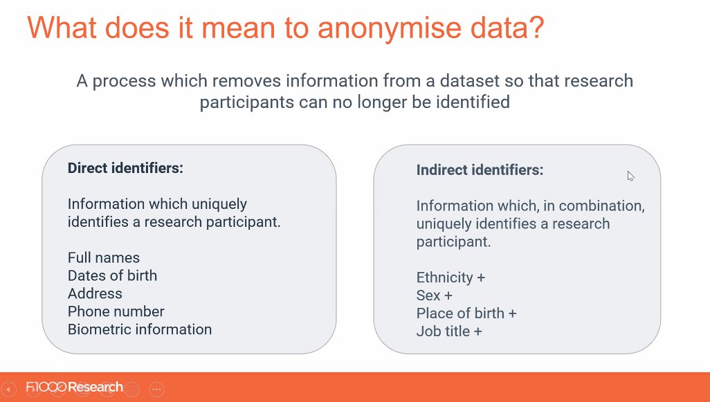 "High-level tips on anonymising data..."
