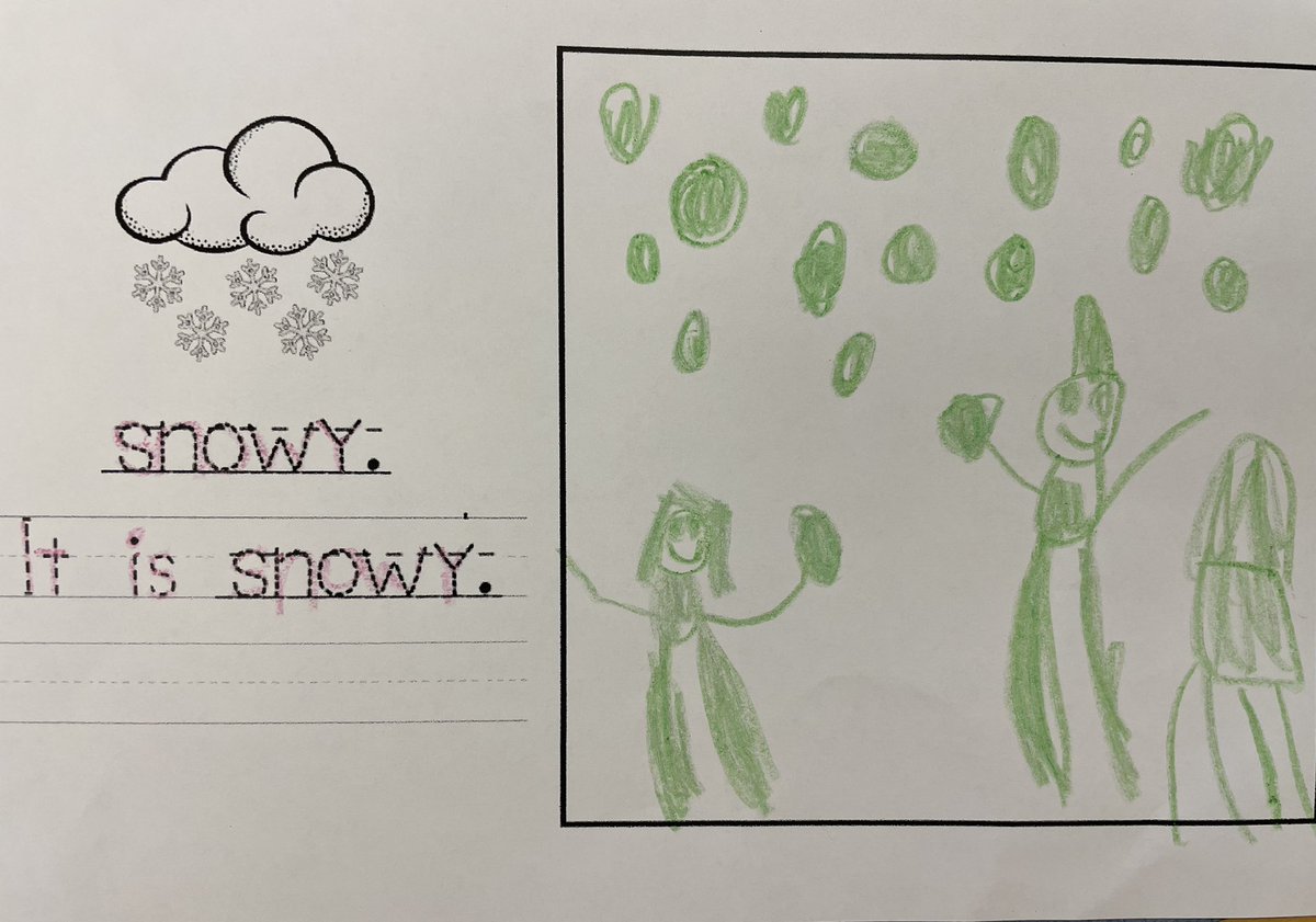 MacALibrary's tweet image. Our K students have been reading fiction and nonfiction books about weather. Sunny weather is a favorite, but windy, snowy, and rainy weather have fans too (especially if there’s a rainbow involved!). @MacArthurEagles @MissBarresi @MacArthurKinder