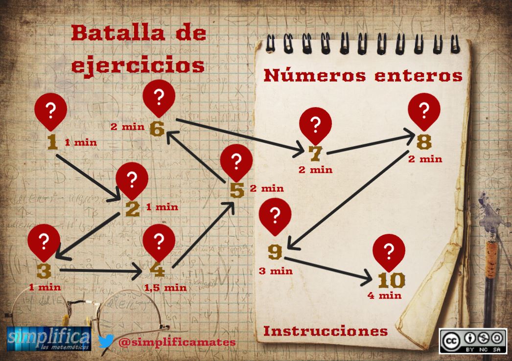 simplificamates's tweet photo. Ante la buena acogida que ha tenido la actividad de las batallas, dejo en este 🧵enlace a otras dos que tengo hechas. Esta de números enteros, que podría servir para 1º, 2º e incluso 3º ESO: https://t.co/m4XzvKAZ0C https://t.co/Tt6dXLc7Fp