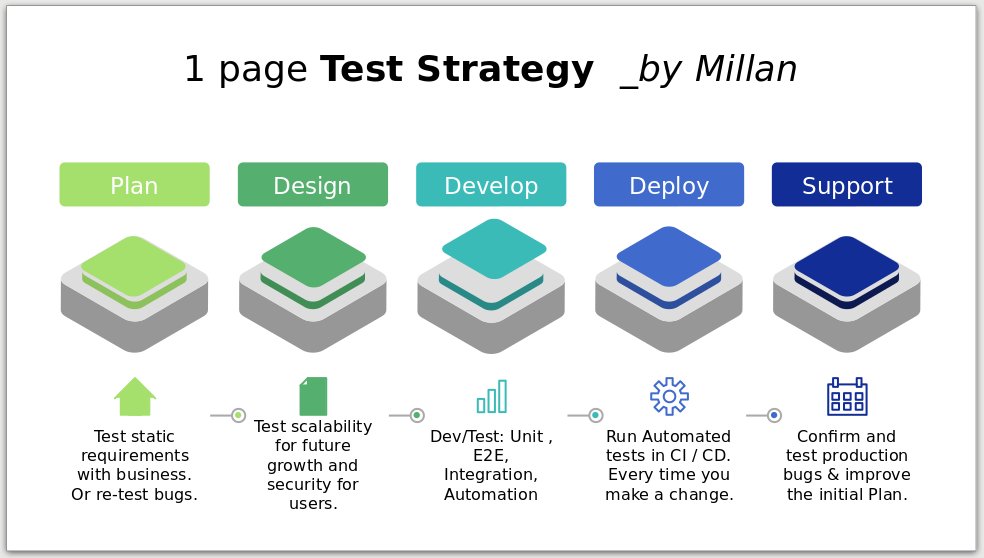 Millan Kaul tweet media