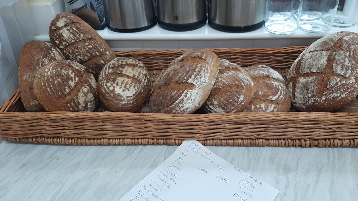 contact me to share bread with me