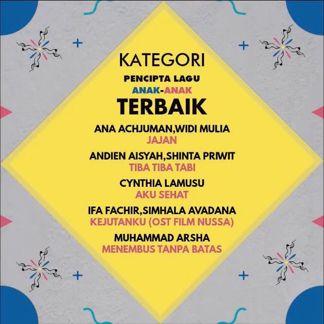 emjeotre's tweet photo. Bangga banget salah satu sahabat dpt 3 nominasindi AMI Awards 2021 untuk lagu anak-anak… 😭😭😭 mohon dukungan dan doanya guys untuk @ArshaComposer !! https://t.co/LUkFy5HLJ2