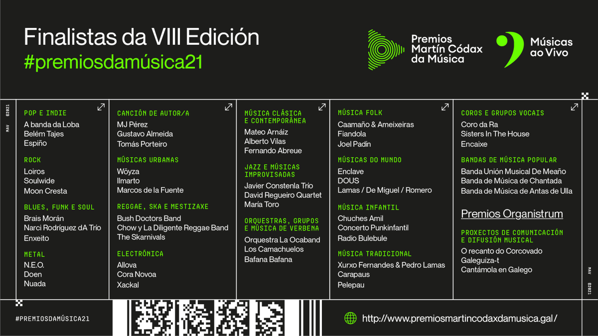 Premios Martín Códax da Música tweet media