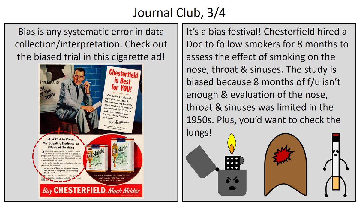 StefanTigges's tweet photo. This week I’ll post simple visual explanations of evidence-based medicine concepts. Today, my very brief approach to clinical trial results, or how to at least have some clue at Journal Club. If I've made a mistake or you have a suggestion for improvement, please let me know. 1/5 https://t.co/xdgZmgTkYJ