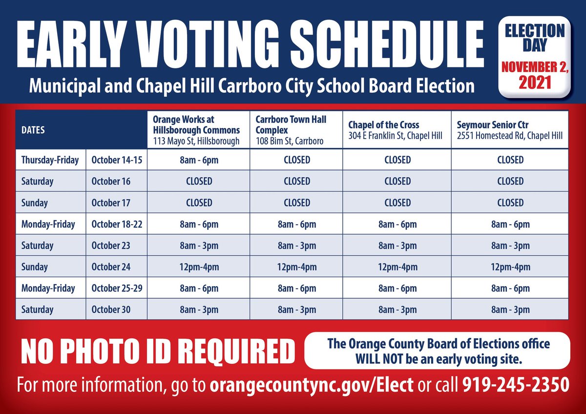 NextFwd's tweet photo. Today starts early voting in southern Orange County. Make a plan to vote. #ocpol https://t.co/J7Ob7BbF7g