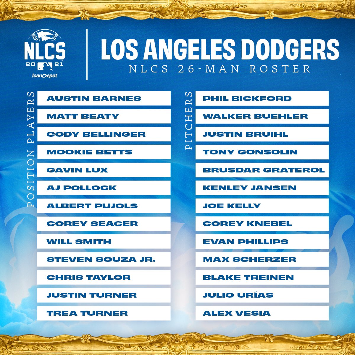 Los Angeles Dodgers on X: Tonight's lineup at Braves: #NLCS