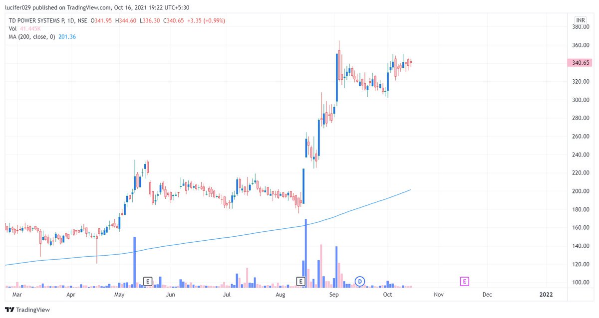 Bankrupt007's tweet image. #tdpowersystem