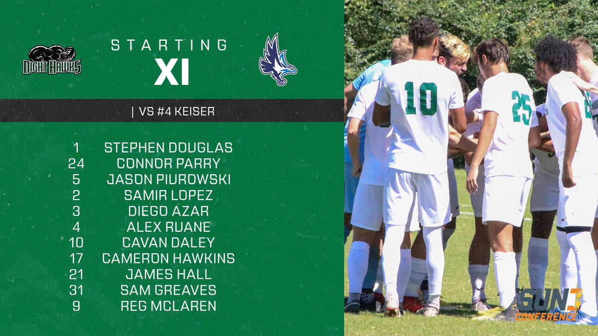 nighthawksmsoc's tweet photo. Here's our starting XI for today's match 🦅 https://t.co/O4zzrZ6IxH