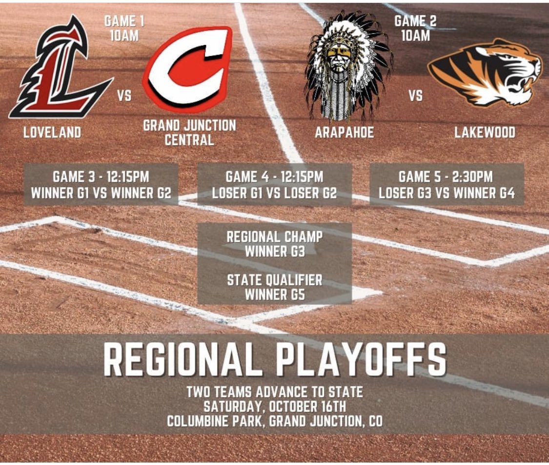 ahswarriors's tweet photo. Warriors! 
It’s Regional Softball Day! The @arapahoesoftball Team is in Grand Junction competing for a spot in the @CHSAA State Softball Tournament! 
#GoodLuck! 
#ItsAGreatDayToBeAWarrior https://t.co/azxVGv9cJj