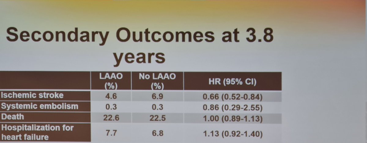 jisaezdeibarra's tweet photo. To close or to close...all left 
aricles mustbe. Enormous benefits...more than any other procedure or meditation.  #EACTS2021 #lAAOS III @RichardWhitloc2 @VictorDayan1 @rafasadaba https://t.co/OtbolLOZyN