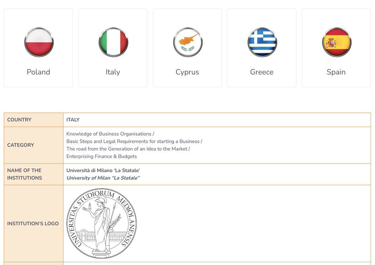 EAST_EUproject's tweet photo. What can you find on @EAST_EUproject platform for aspiring #entrepreneurs? 

Self-assessment tool,OER and networking contacts,  #educational and #training databese, deliverables of the project

Register for free 👇
https://t.co/ngv2RQMpfz https://t.co/NqDX6M3UXt