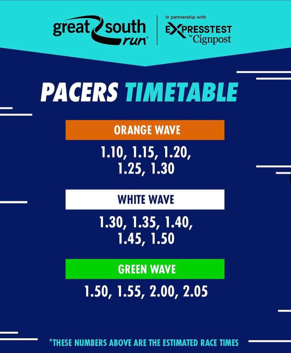 Gym01Portsmouth's tweet photo. Are you taking part in the Great South Run? 🏃♂️
What time will you be aiming for? Let us know in the comments below ⬇️
Good luck to everyone taking part, we hope you all have a great day! 🍀
#greatsouthrun #portsmouth #gym01 https://t.co/f0Qo8BEb3B