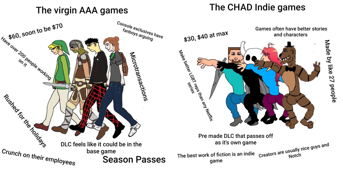 что означает кросс. что значит инди. молодежные субкультуры. инди игры мем. обозначение слова кросс.