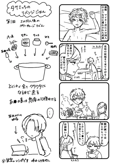 監l禁ぼん天軸(また⁉︎)のマイ武+🥥です
続きません 
