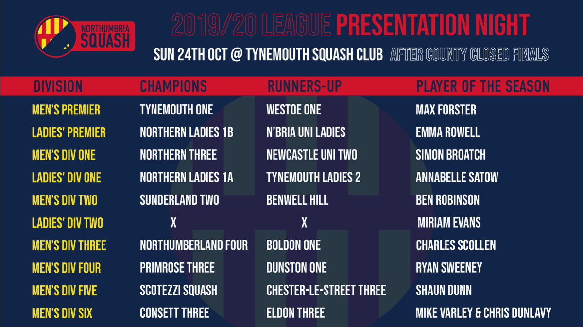 Northumbria Squash tweet media