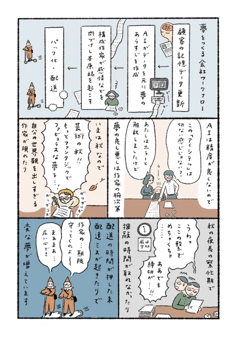 変な夢② 