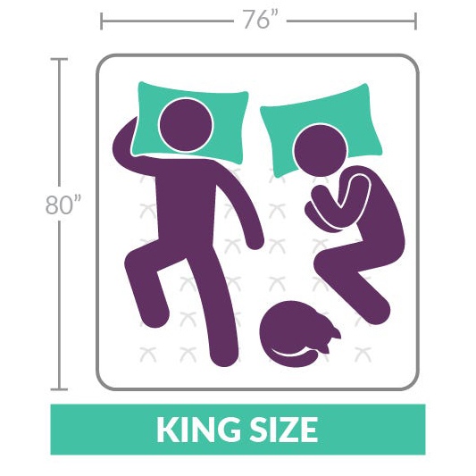 Do you need help deciding on the perfect size mattress to buy? Look no further! Our guide to all the mattress sizes can help you pick the right fit for your needs and your space. 

#mattresssizes #kingmattress #queenmattress

👉us-mattress.com/mattress-size-…