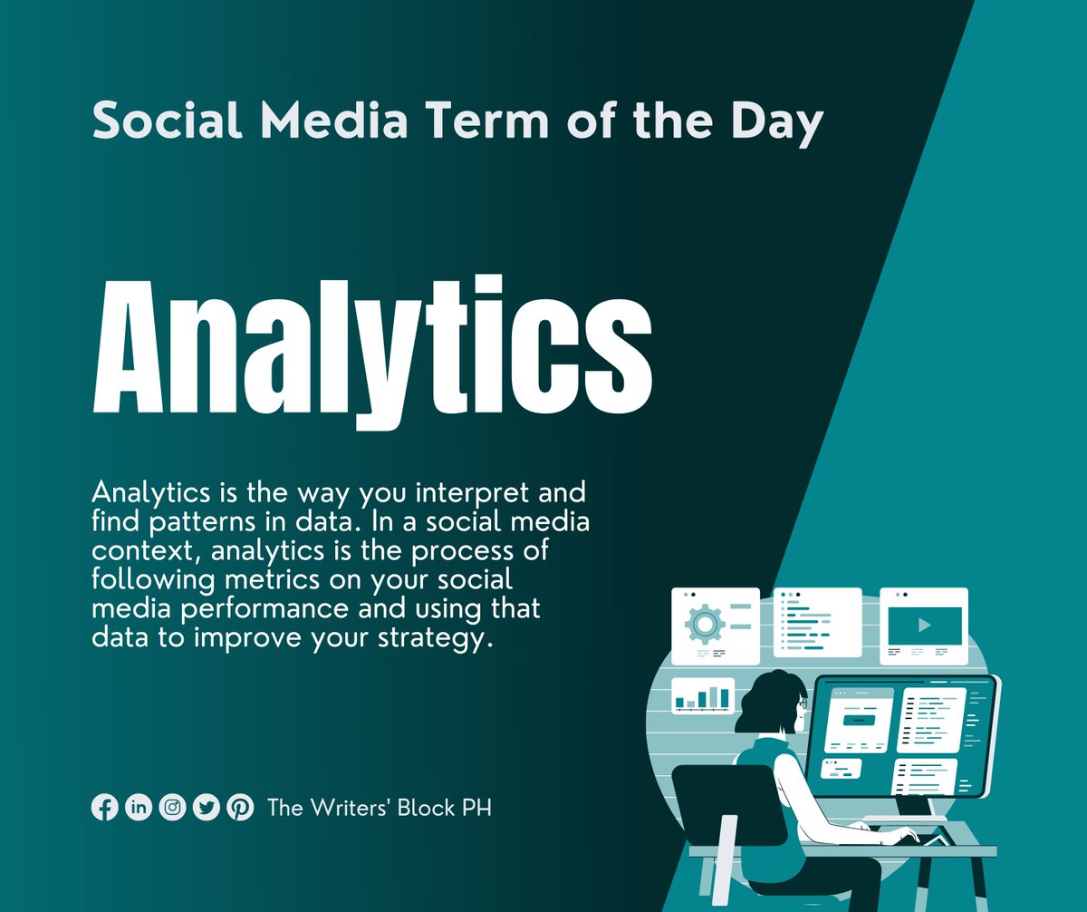 TheWritersBloc9's tweet image. Social Media Term of the Day 💡🤓.
#analytics #analyticsdata #socialmediaterm #social #media #terminology