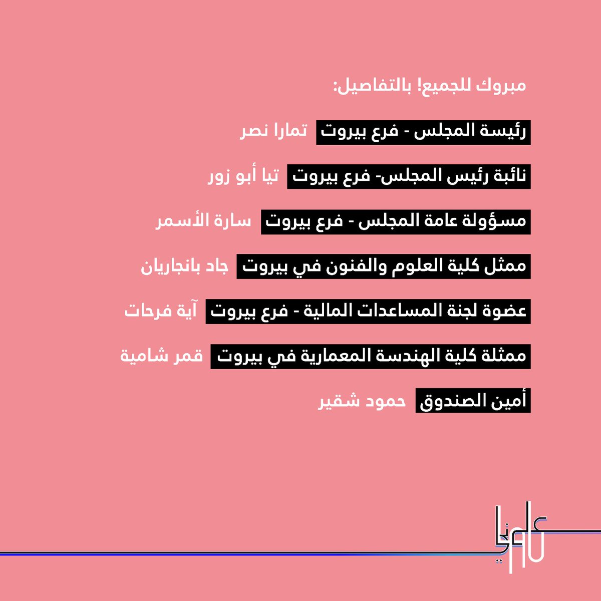 Lau_secular's tweet photo. في إطار الجولة الثانية من انتخابات الجامعة اللبنانيّة الأميركيّة، يعلن النادي العلماني عن فوز الممثلين/ات العلمانيين/ات بمركزي رئيس ونائب رئيس المجلس الطلابي في حرم بيروت الجامعي، في مواجهة مرشحي أحزاب السلطة. إن النادي العلماني يهنّىء جميع طلاب الجامعة العلمانيين والمستقلين.. https://t.co/AKXqFbTLem