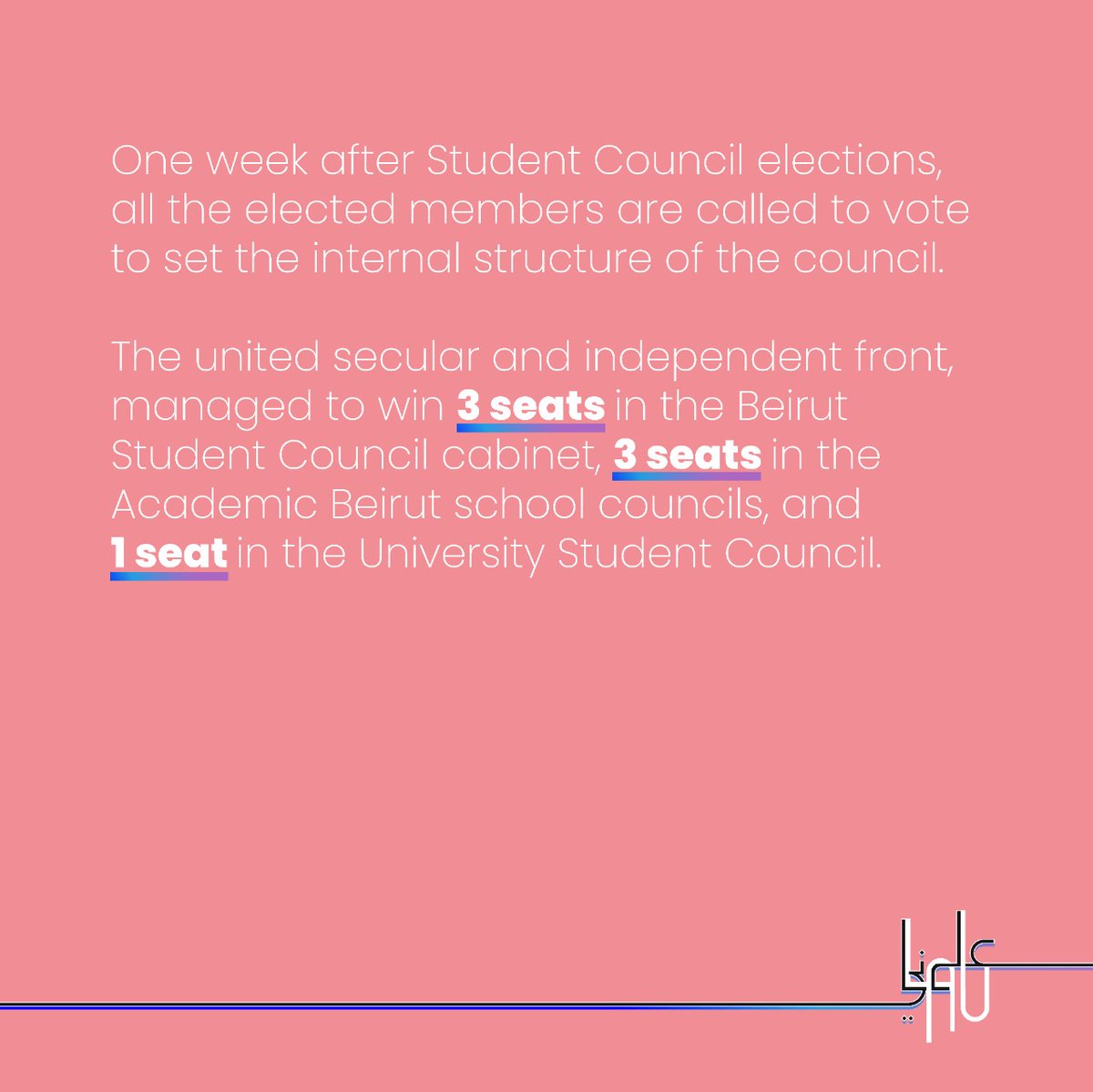 Lau_secular's tweet photo. في إطار الجولة الثانية من انتخابات الجامعة اللبنانيّة الأميركيّة، يعلن النادي العلماني عن فوز الممثلين/ات العلمانيين/ات بمركزي رئيس ونائب رئيس المجلس الطلابي في حرم بيروت الجامعي، في مواجهة مرشحي أحزاب السلطة. إن النادي العلماني يهنّىء جميع طلاب الجامعة العلمانيين والمستقلين.. https://t.co/AKXqFbTLem