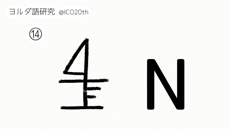 Ico周年 非公式ファン企画 ヨルダ語研究 イコが使用する言語は ヨルダ語 とは別のものです イコが喋る言葉 も架空のものですが 字幕は発売地域に合わせた文字があてられています 日本版なら日本語 こちらは イコ語 と呼称します なお