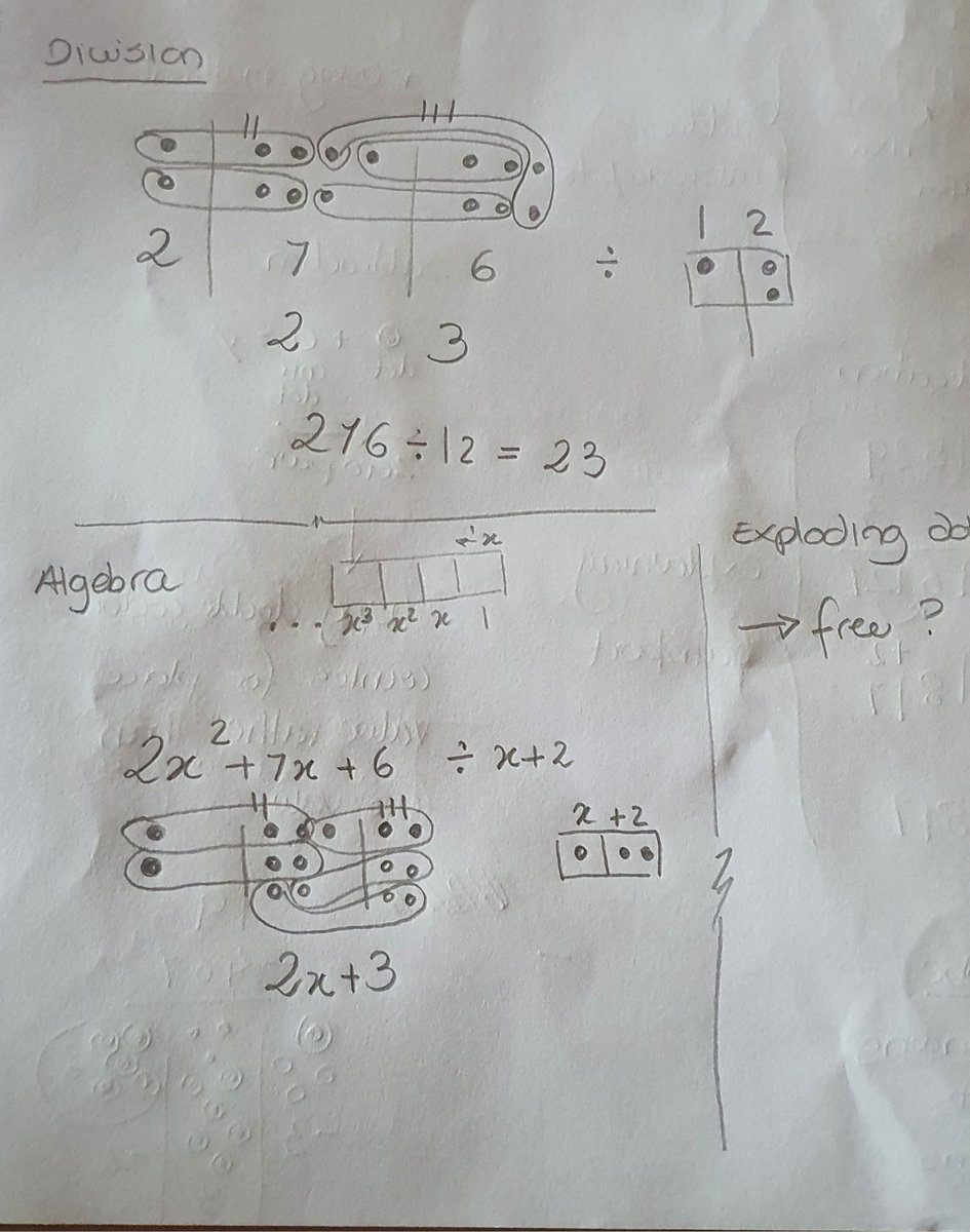 🤯 Exploding dots 🤯
My head is 🤯 while making 🔗 with number talks and double colours counters 😇
Buzzing to give this a thought about this and using it with my pupils.
#mathsconf27