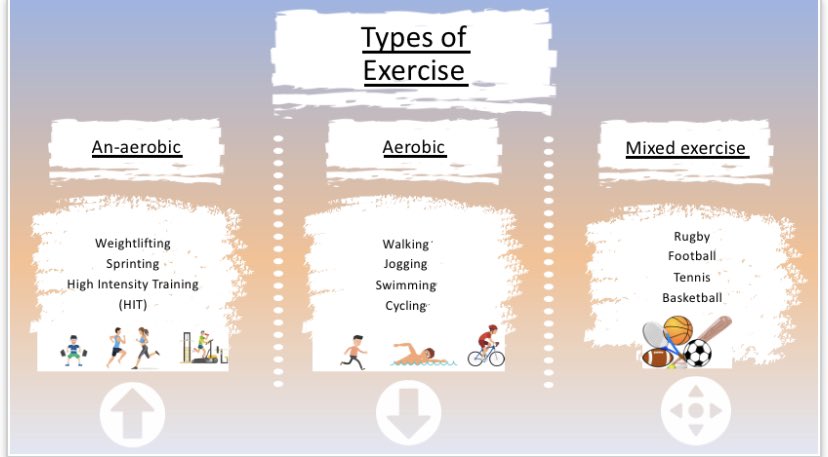 sambarnardPDSN's tweet image. Honour to do some work with @DiabetesUK at the #type1andtech conference. 
Here are the slides if anyone would like a closer look 👀 

@Clareofthenorth @parthaskar