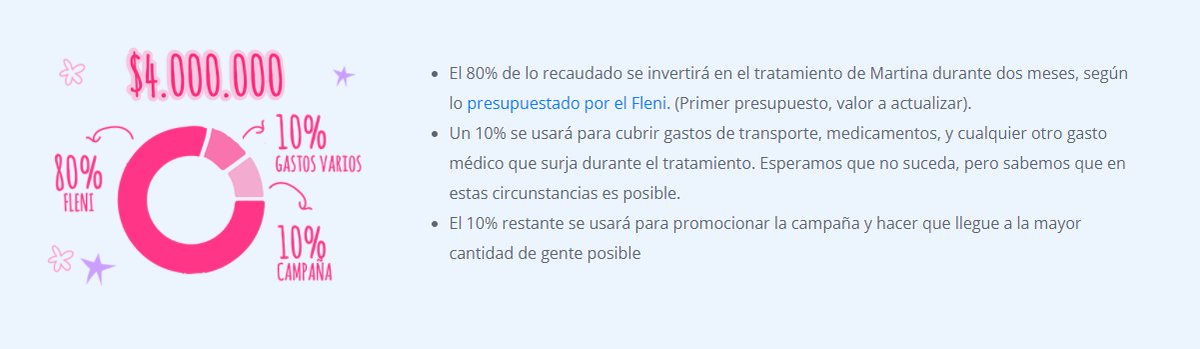 magicshopfb's tweet photo. ➡️para que Martu pueda realizar su rehabilitación y tener una vida plena.
Les dejamos la pagina donde encontraran todos los datos y la historia.
⭐️https://t.co/8pXUDSmJgN
#TodosPorMartu #BTSARMY @BTS_twt https://t.co/EWBy9kTx1N