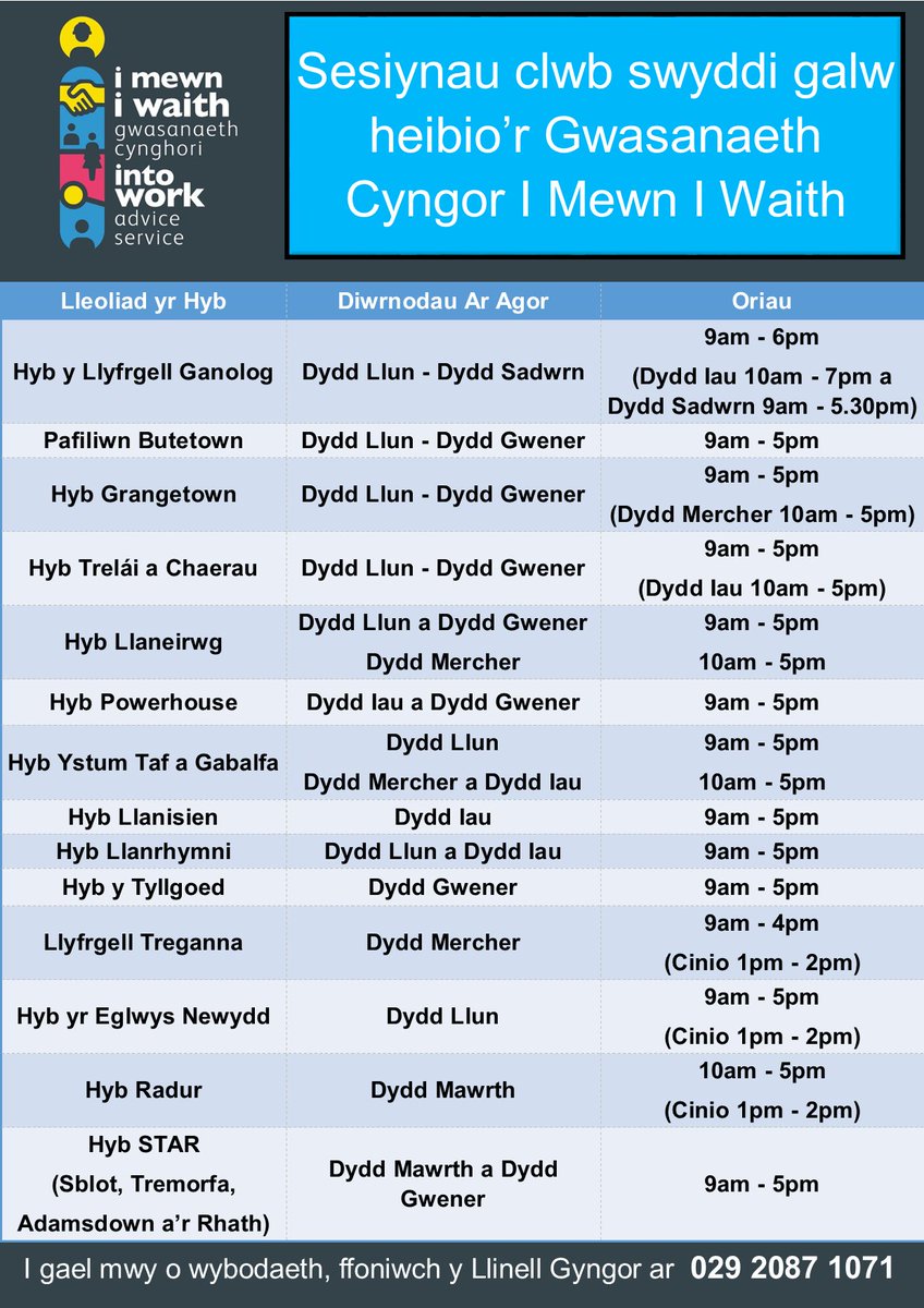 Cyngor Caerdydd tweet media
