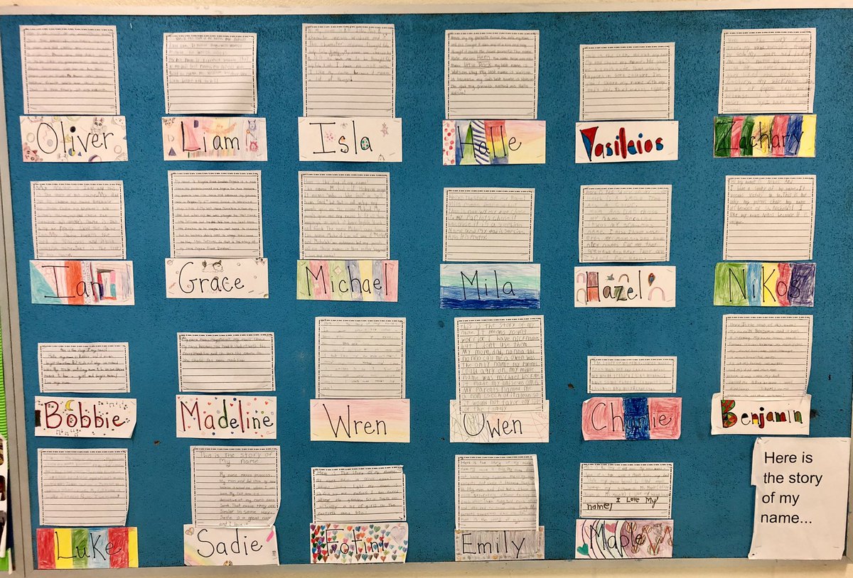 vavassis's tweet photo. We are learning about one another by sharing the stories of our names 👍@JackmanPS1 https://t.co/coBDjKCreQ