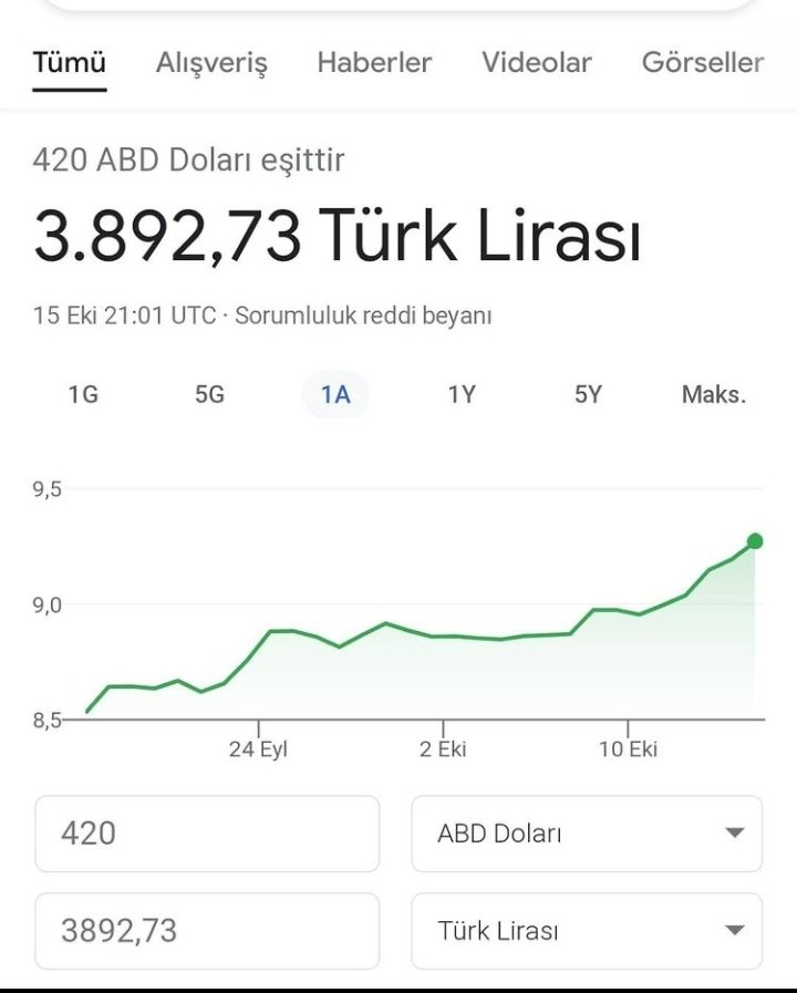 ‼️‼️ACİL DESTEK ‼️‼️
Nemo bebegim icin 1 haftalik ilac parasi maalesef ki bu kadar  ve eksik 2190tl nemoya bir corba paranizi hediye edermisiniz sizin desteginize cok ihtiyacimiz var