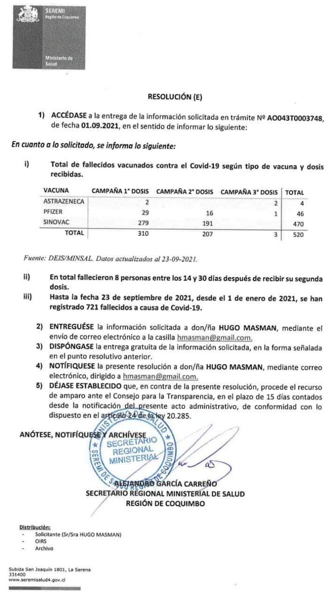 #Alertamega #alerta <a href="/meganoticiascl/">Meganoticias</a> será verdad <a href="/rodrigosepu/">Rodrigo Sepúlveda Lara</a>