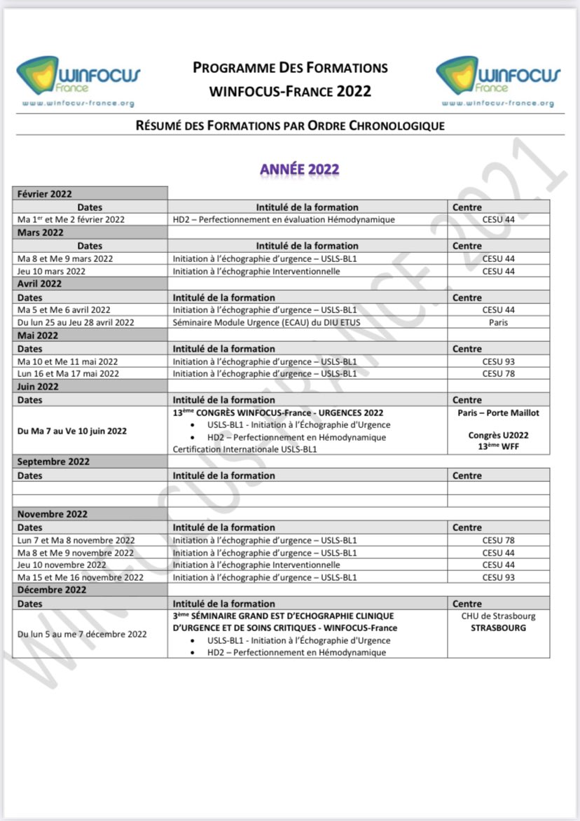WinfocusFrance's tweet photo. Voici le programme complet des prochaines formations @WinfocusFrance 2022 !!! À Nantes ou région parisienne, faites votre choix ! #winfocus #echographie #echofirst #urgences #urgentiste #urgentistes #sfmu #formationecho #samu https://t.co/YpBTmEffIO