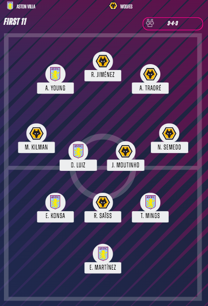 First11Football tweet picture
