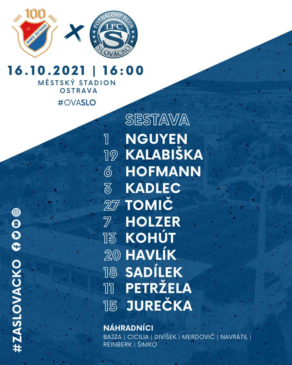 1_FCS's tweet photo. Sestava Slovácka pro utkání na Baníku 👇
#zaslovacko #ovaslo https://t.co/Tab6pFlzvi