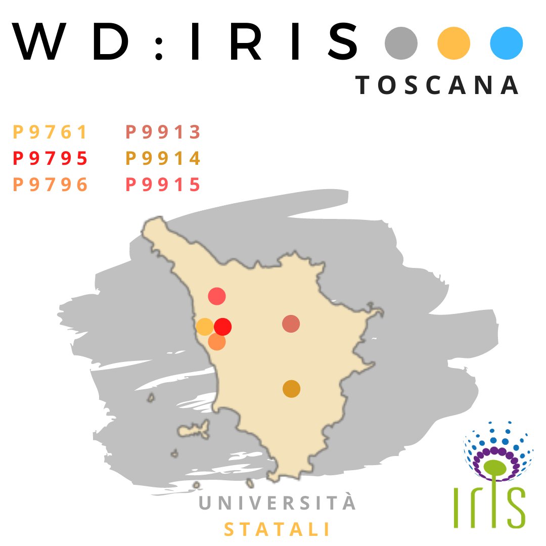 wikidata_it tweet media