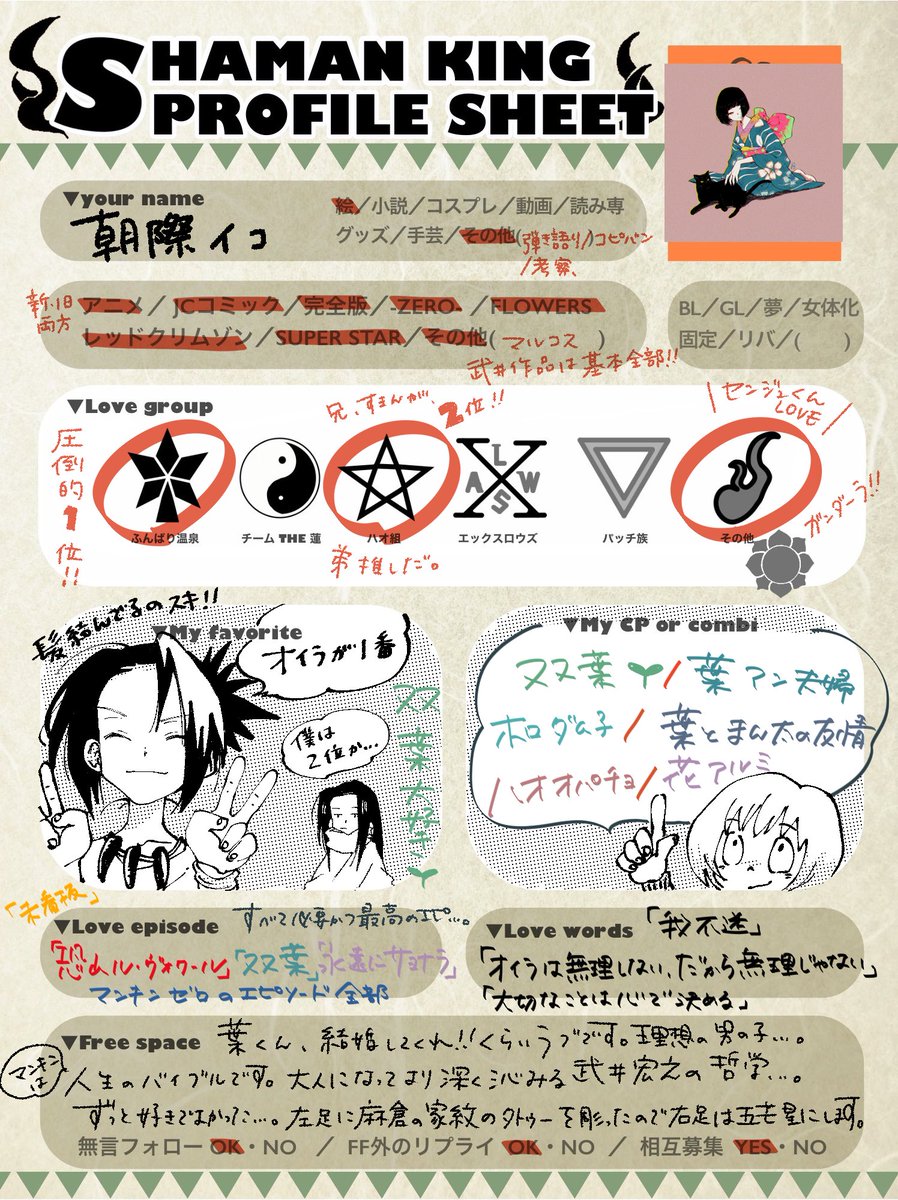 マンキンプロフィールシート のイラスト マンガ コスプレ モデル作品 1 件 Twoucan