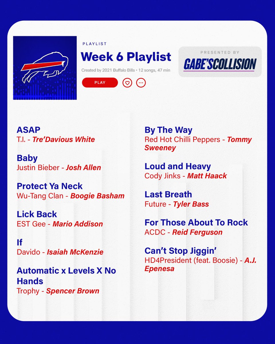 BuffaloBills's tweet image. The perfect playlist for your flight to the Music City. 🤩

Listen: bufbills.co/2YYe3P2