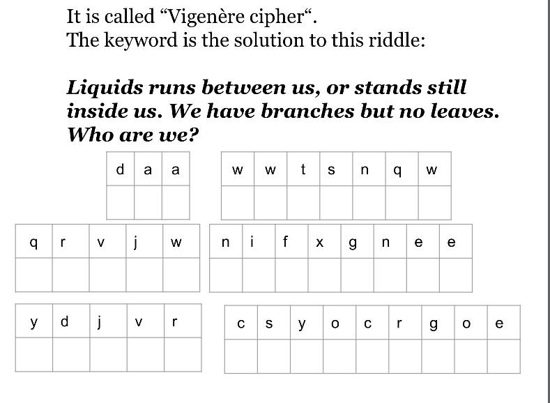 cyberh49's tweet photo. Wanna win 2 seed phrase NFTs?

All you have to do is like this tweet, RT, follow @cyberh49 and @Zo_Zeus_, and solve the riddle.

We will choose randomly one of the people who solves it correctly. You have 24 hours.

LFG!!!! https://t.co/Z6g5ZIOJYq
