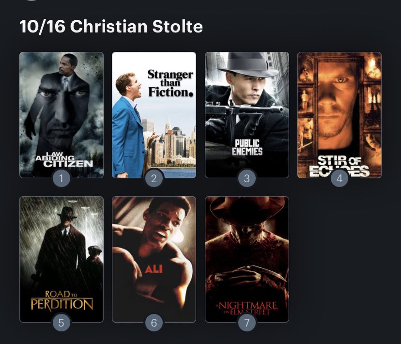 Hoy cumple años el actor Christian Stolte (59). Happy Birthday ! Aquí mi Ranking: 