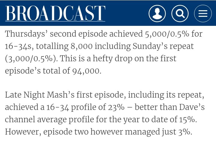 Almost every single #LateNightMash viewer must be retweeting them on Twitter