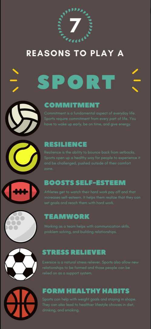 MyThriveNetwork's tweet photo. On this National Sports Day, The Thrive Network would like to highlight some of the benefits of physical activities and their connection to mental health, including self-regulation, stress relief, improved mood, and problem-solving. #NationalSportsDay 🏈🎾🏀⚽️⛳️⚾️ https://t.co/RN1t2XgXp4