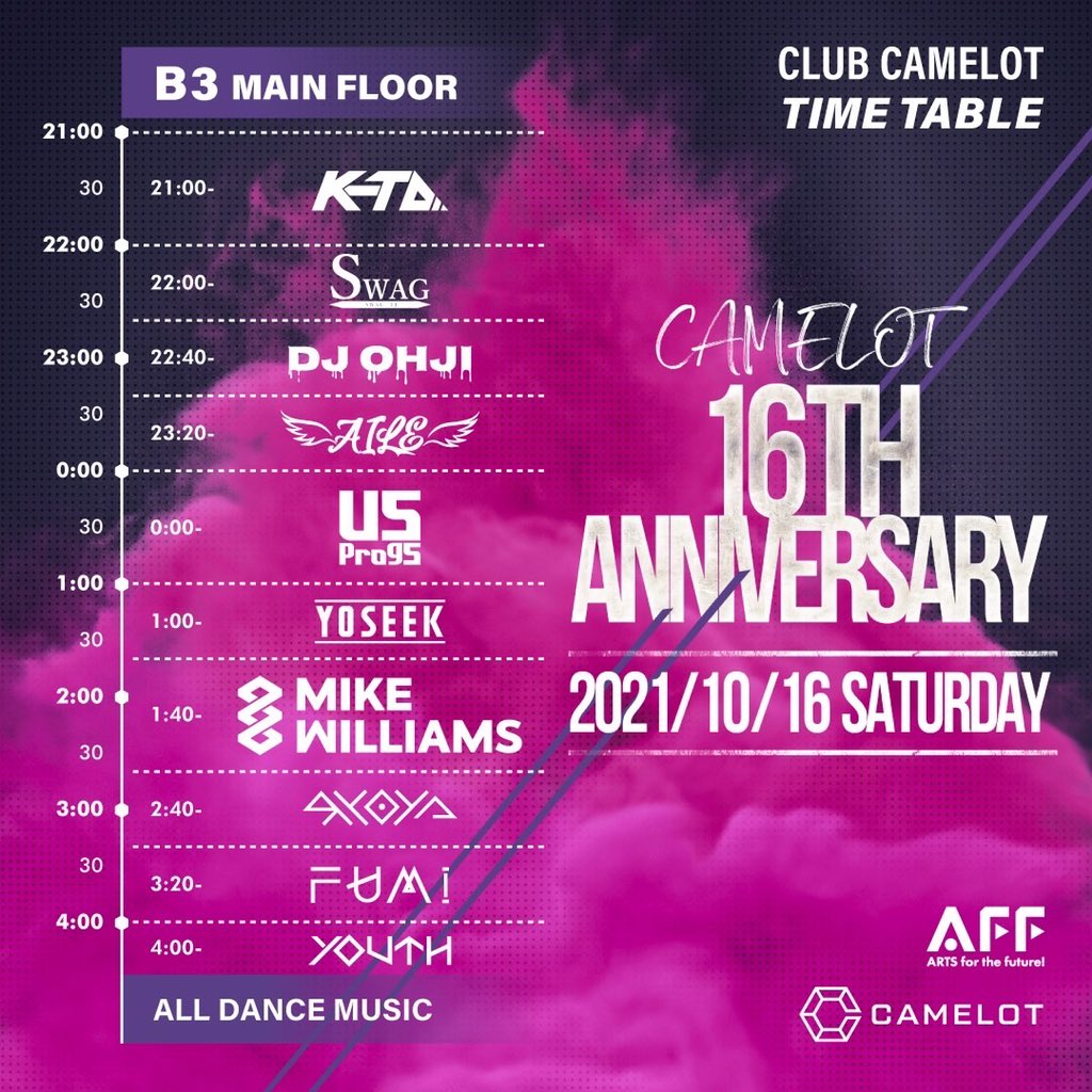 abc0285's tweet photo. 渋谷キャメロット  10/16（土）
『オージ(OHJI)のゲストでキャメ』

エントランスでお伝えください✨
最安値で入れます

#渋谷クラブ 

 キャメロットディスカウント
キャメロットゲスト
渋谷キャメ https://t.co/TCKmTjJ2Lg