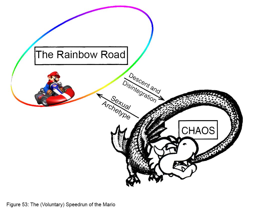 afferent_input tweet media