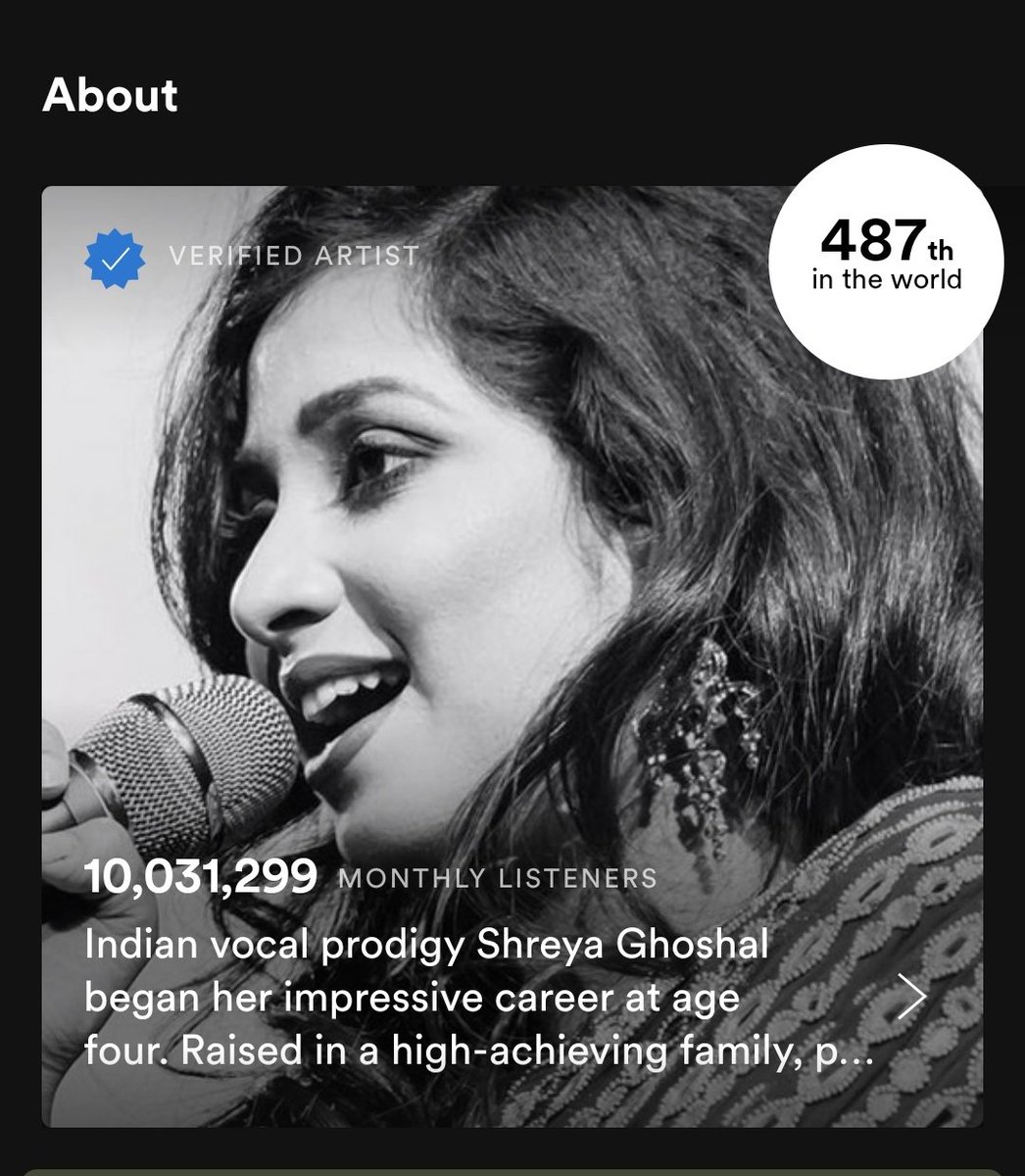 ShreyaIsLife's tweet photo. #Update
16/10/2021: @shreyaghoshal is the fist Indian Female vocalist to reach 10 million monthly listeners on @Spotify, she's also the first Indian Female vocalist to enter the top 500 of spotify's most listened artists globally! Her current rank is #487th https://t.co/ejcEGXIEP8