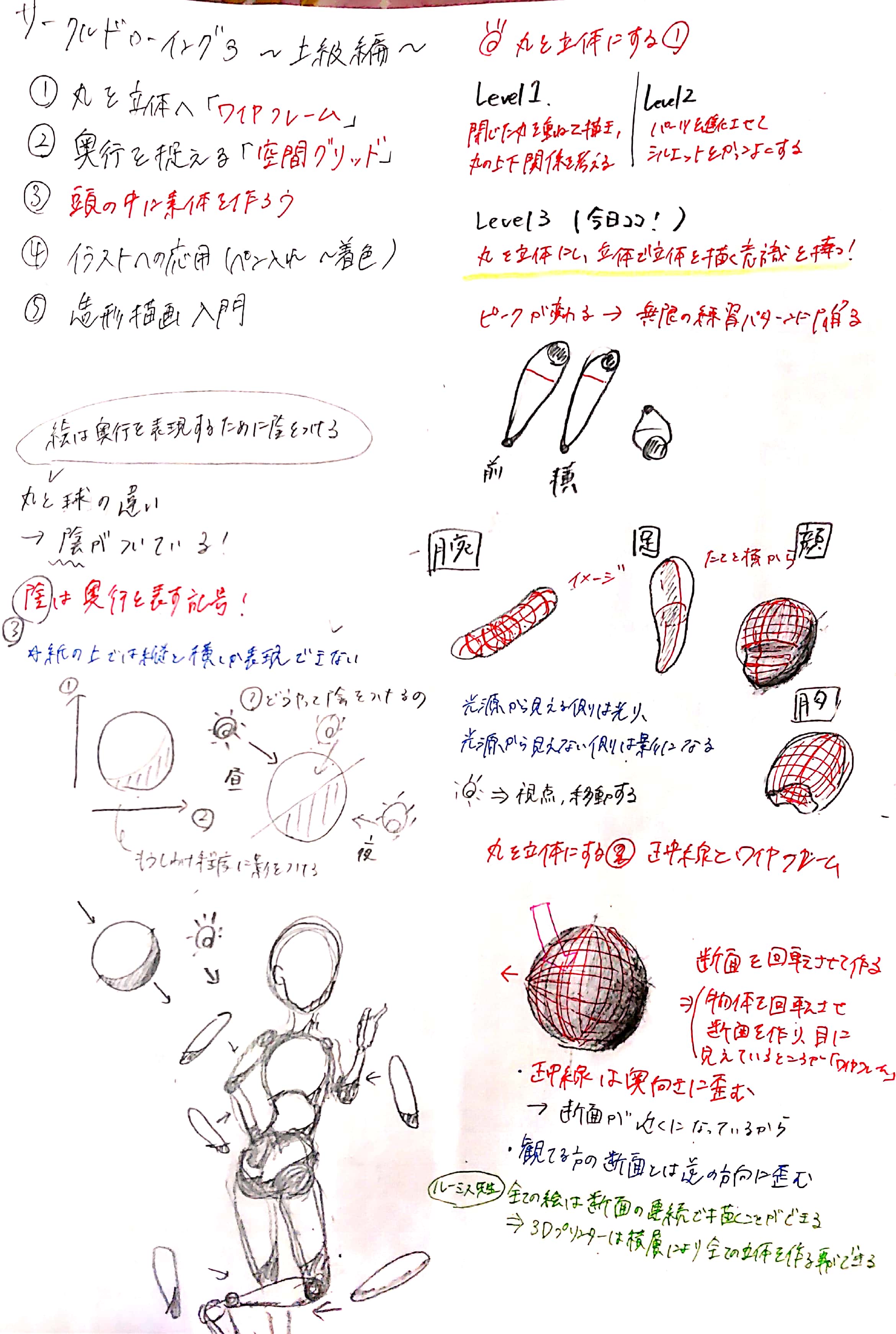 絶対イラスト上手くなるぞ Gj1h1fnfm8nh2bd Twitter
